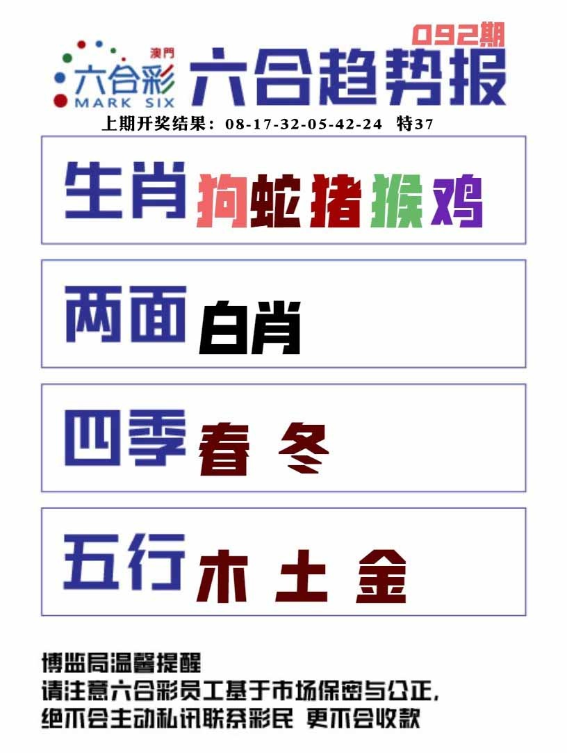 092期六合趋势图[图]