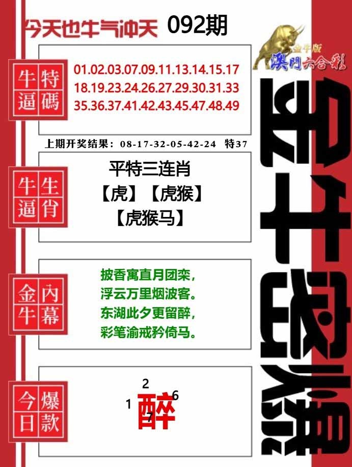 092期金牛密爆[图]
